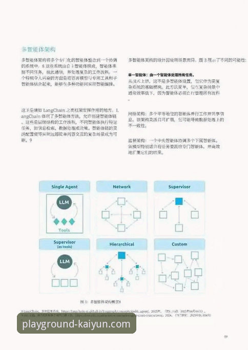 开云体育官网怎么进推荐 kaiyun体育平台最新动态:深度解析官网入口选择与行业趋势