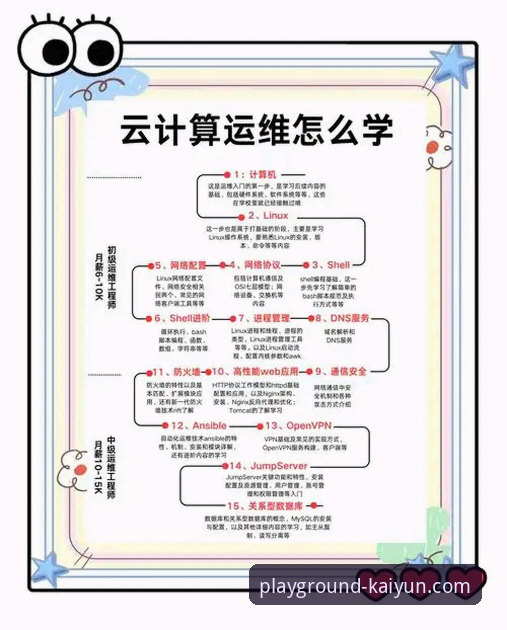 掌握开云体育平台是否靠谱的五大实用判断方法